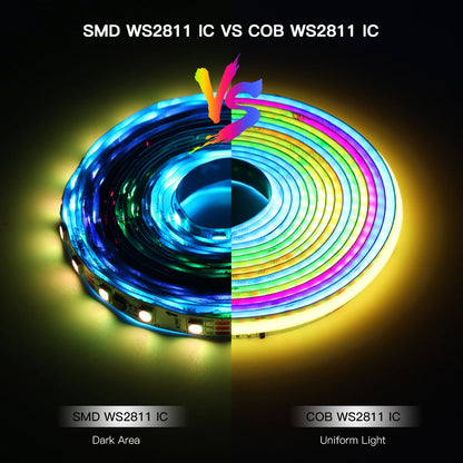 RGB LED Strip Light Addressable SPI Dream Flexible Ribbon Tape