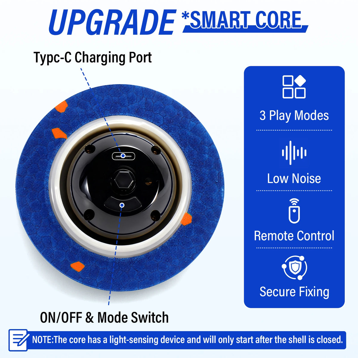 Smart Interactive Dog Toy, E-TPU Toy Ball for Aggressive Chewers