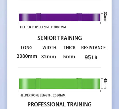 Unlock Your Fitness Potential With Resistance Bands: Strength Training