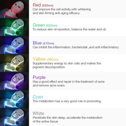 7 Colors Light LED Face Neck Beauty Mask Photon