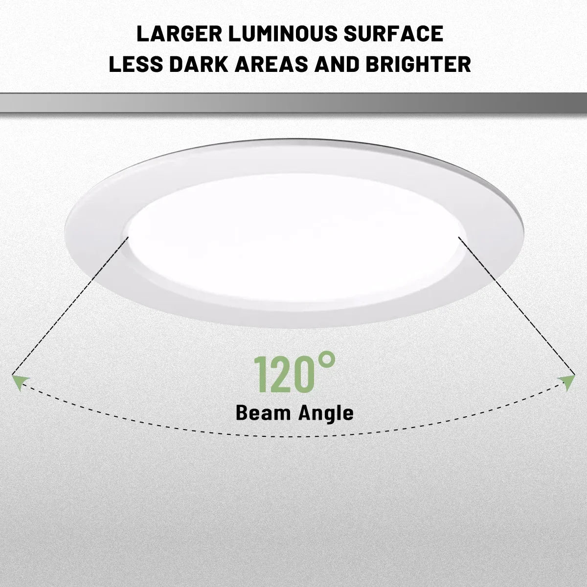 8Pack Round Led Panel Light Recessed Led Downlight Lighting
