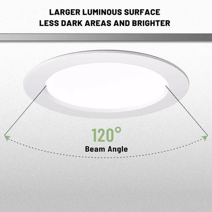 8Pack Round Led Panel Light Recessed Led Downlight Lighting