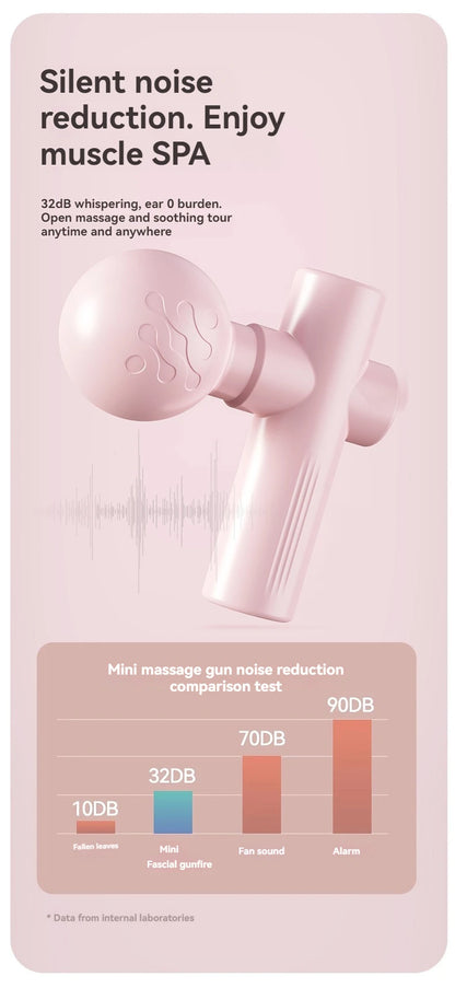 New USB Mini Massage Gun Fascia Machine Muscle Relaxation