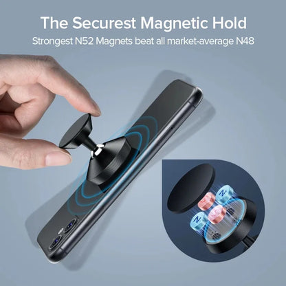 Magnetic Car Phone Holder Magnet Mount Bracket Stick on Car Dashboard