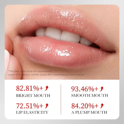Lip Booster Plumping Serum Oil Hyaluronic Acid Moisturising