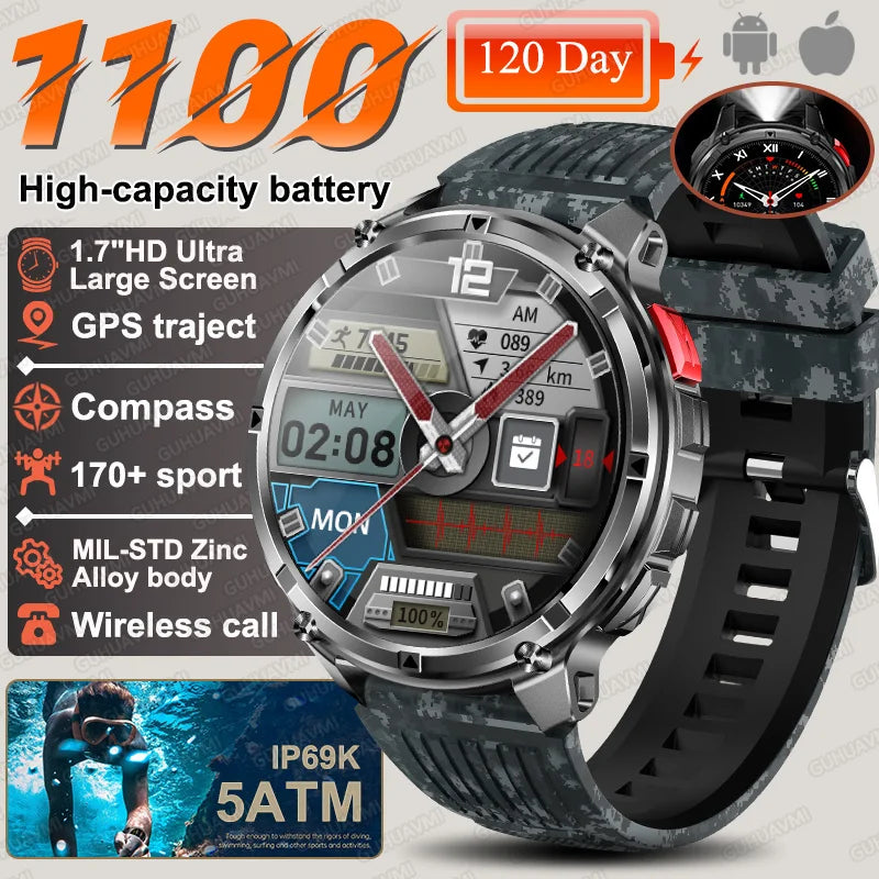 New T-Rex3 Pro 1100mAh Battery Smart Watch GPS Path