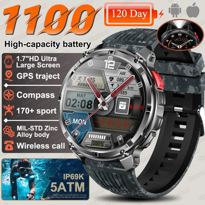 New T-Rex3 Pro 1100mAh Battery Smart Watch GPS Path
