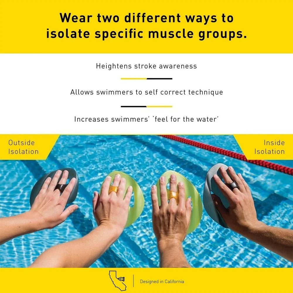 Swimming Paddles Swimming Ergonomic Paddles