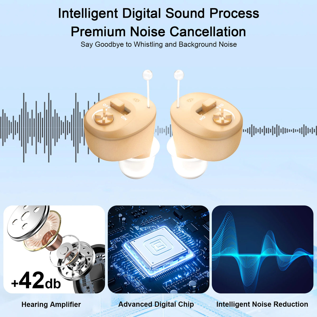 Hearing Aid Rechargeable Digital Hearing Aids