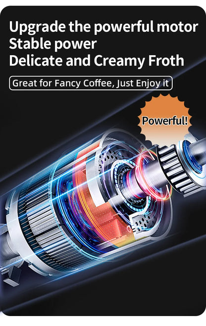 UPGRADED Electric Coffee Frother/MILK Whisk+Egg Beater
