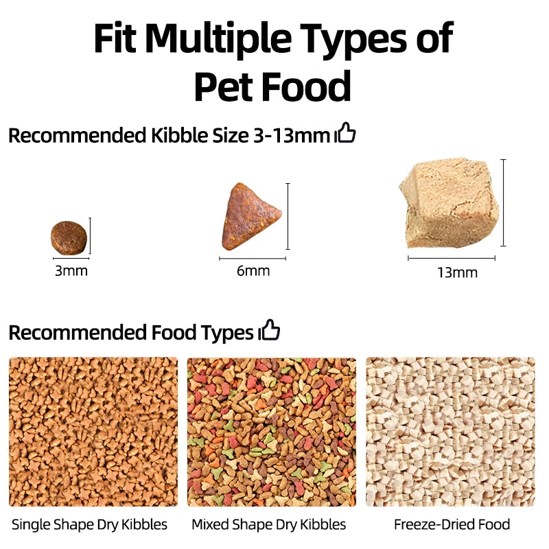 Automatic Cat Feeder With Camera Video Cat Food Dispenser Pet