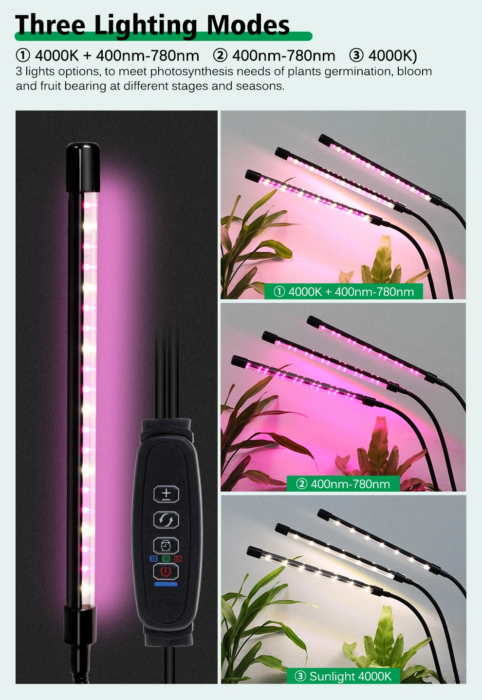 Clip-On LED Grow Light with Gooseneck