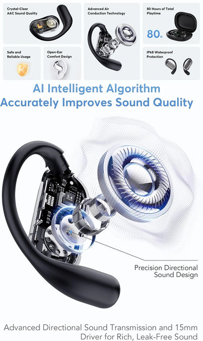 Real Time Translator Headphones AI Language Translation Earbuds
