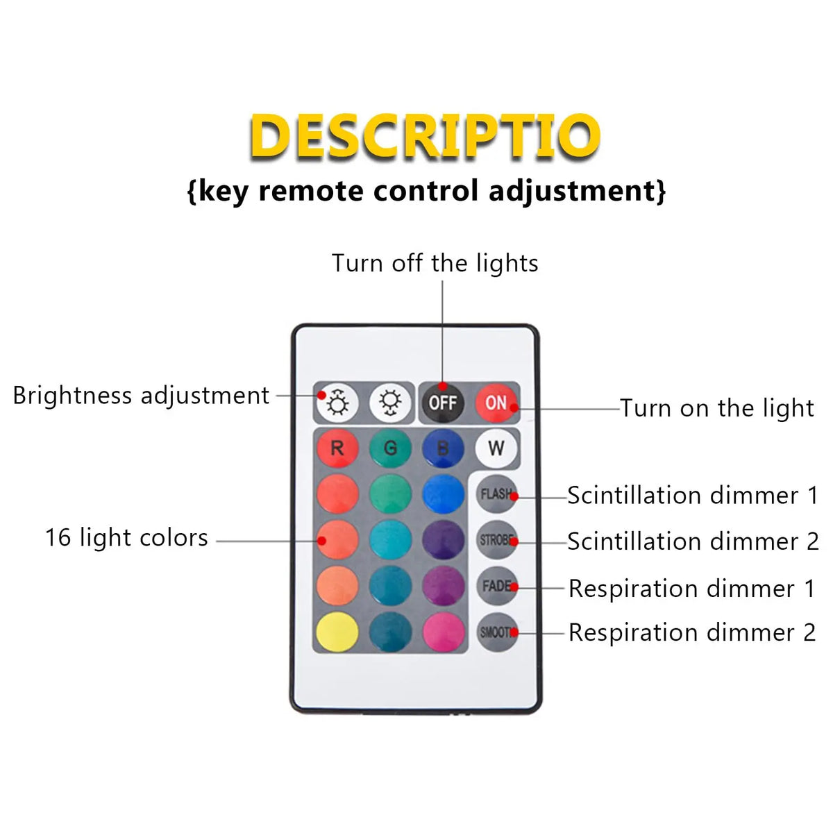 LED Water Ripples Lamp Galaxy Projector Night Light with Remote Control