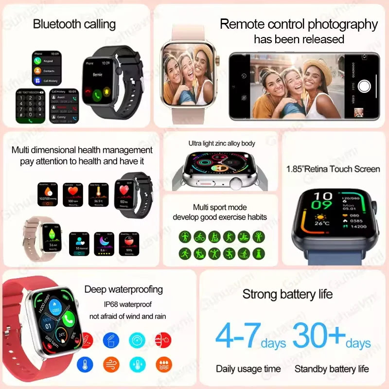 New Women Men AI Smart Diagnosis Watch HRV+PPG Blood Pressure