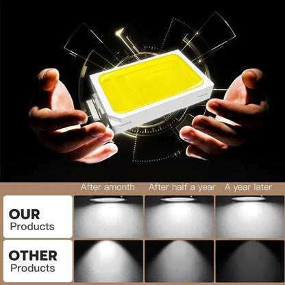 Led Ceiling Lights Round Modern Ceiling Lamp
