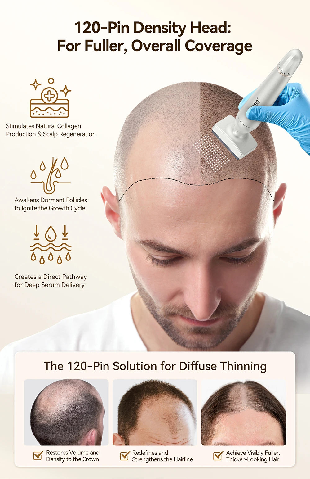 Adjustable 2In1 0.25mm Derma Stamp microneedle
