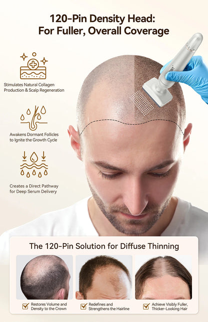 Adjustable 2In1 0.25mm Derma Stamp microneedle