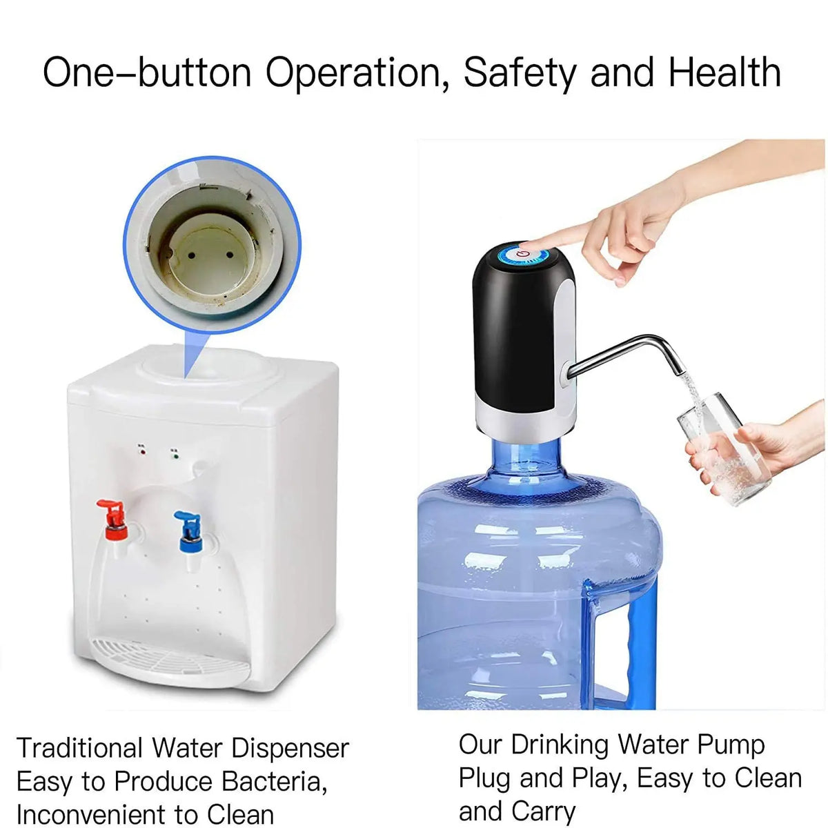 Water Bottle Pump USB Charging Auto Switch Drinking Dispenser