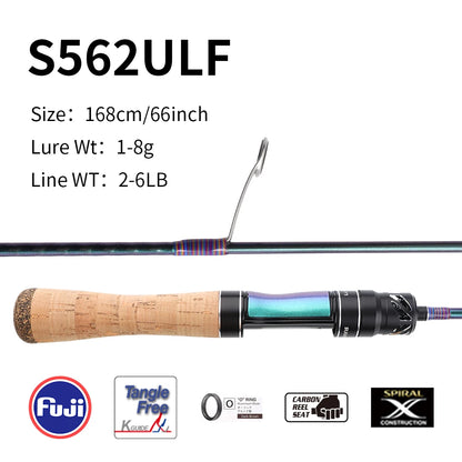 FISHINGFANS RANCY Ultralight Carbon Rattle Reel Seat