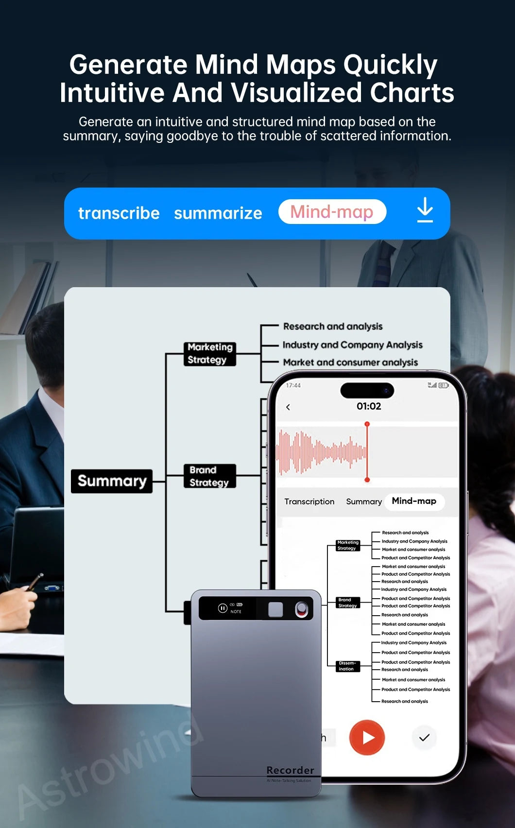 AI Voice Recorder Audio Phone Call Recording ChatGPT-4 App