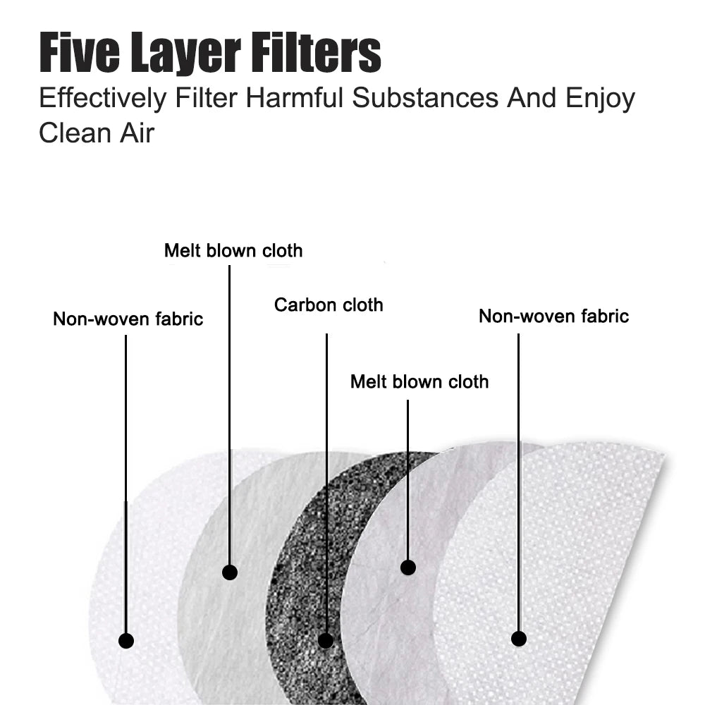 Cover Oil-splash Proof Mask Full Face Shield Kitchen Tool
