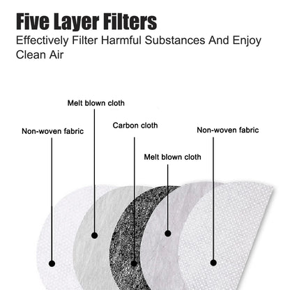 Cover Oil-splash Proof Mask Full Face Shield Kitchen Tool