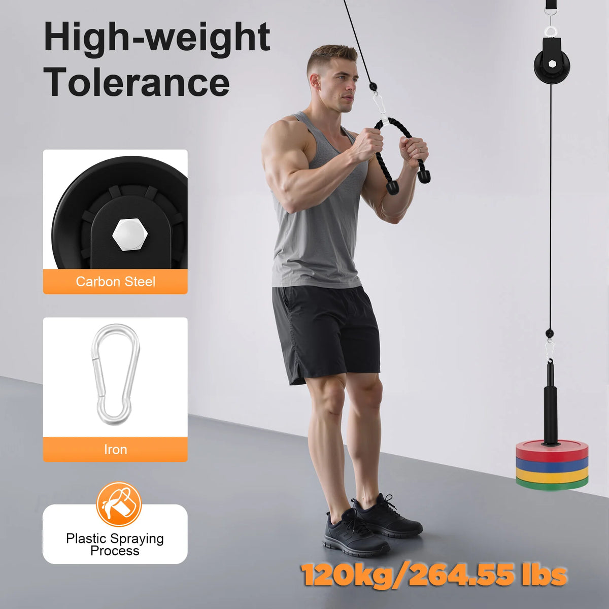Cable Weight Pulley System for Home Gym