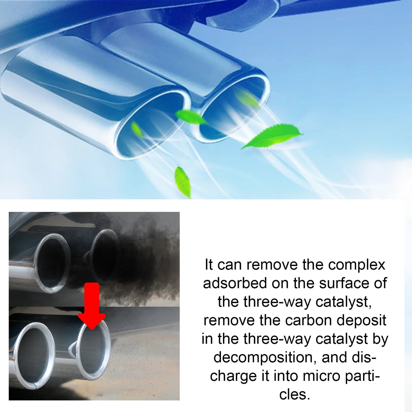 Car Catalytic Converter Cleaners To Automobile Engine