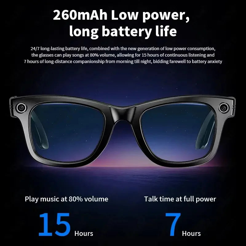 TOP 1 for Meta AI Smart Glasses 13MP Camera Video Recording