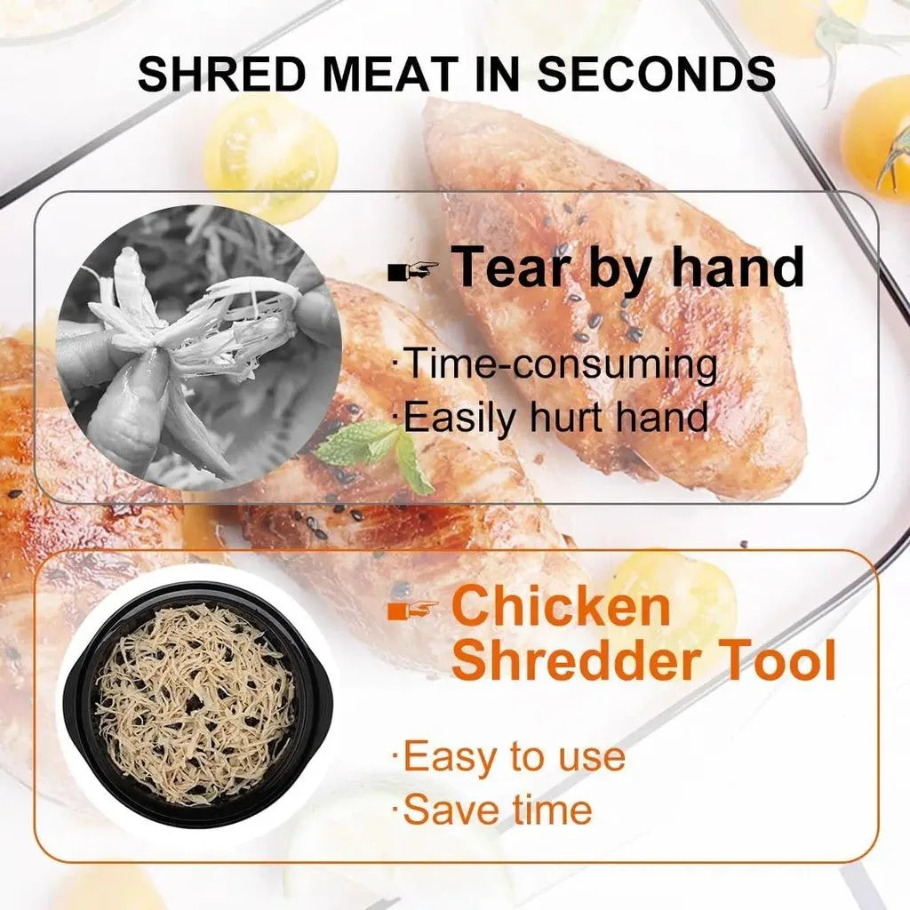 Upgraded Chicken Shredder with Transparent Cover
