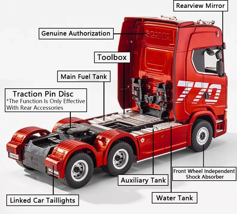 HUINA 1501 770S Alloy Tractor 19CH RC Truck 1/18 2.4G remote