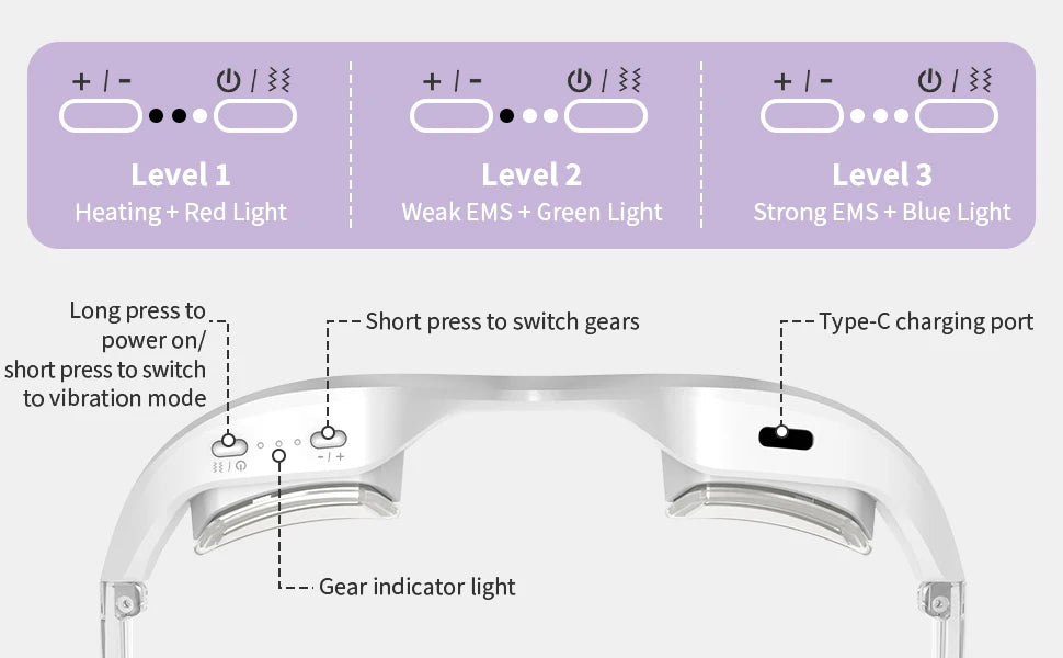 3 in 1 LED Photon Under Eye Device Massager Glasses
