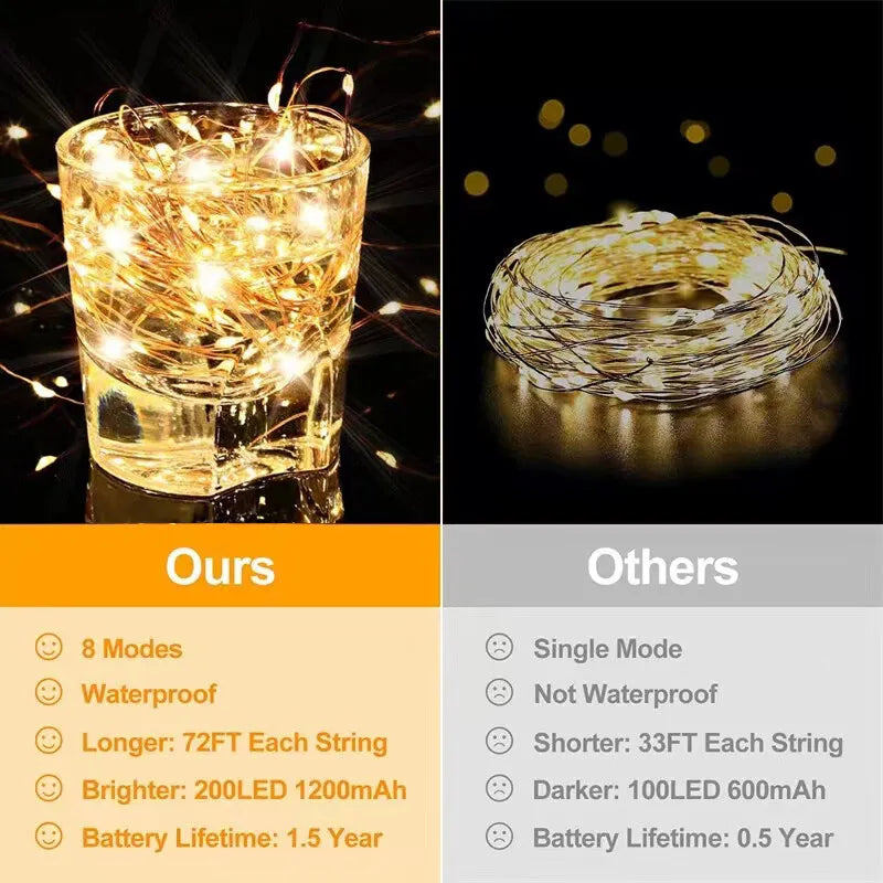 8 Modes Outdoor Solar Fairy Lights LED Copper Wire Lights
