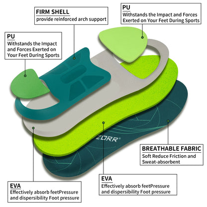 Plantar Fasciitis Orthopedic Sport Insole Arch Support Orthotic