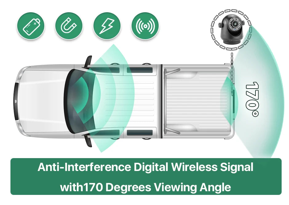 5G WiFi Magnetic Hitch Wireless Rear View Camera Night Vision