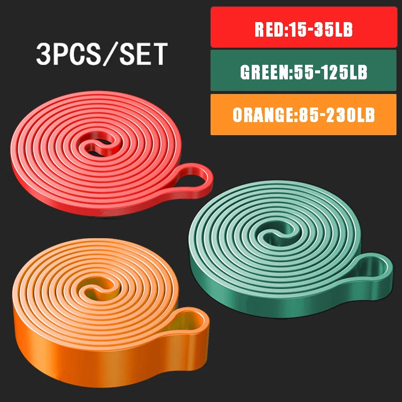 Unlock Your Fitness Potential With Resistance Bands: Strength Training