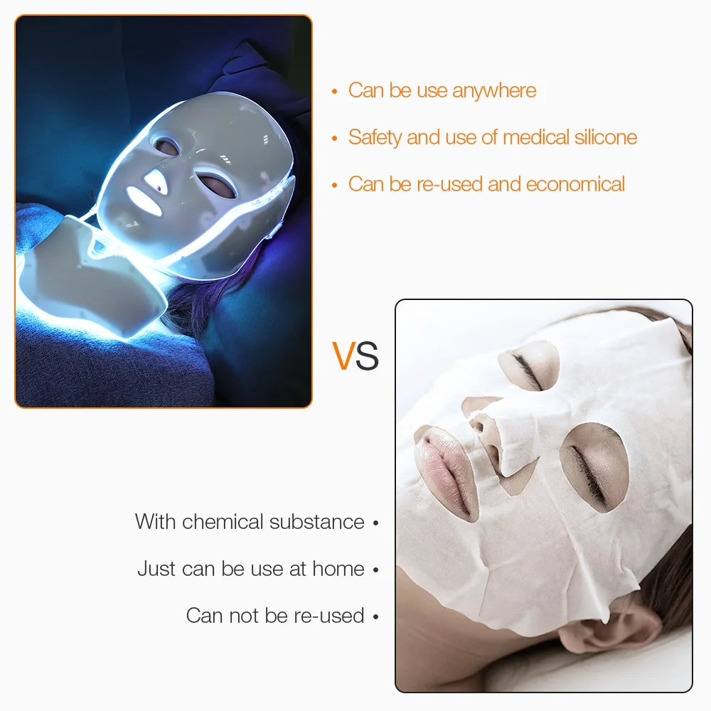 7 Colors Light LED Face Neck Beauty Mask Photon