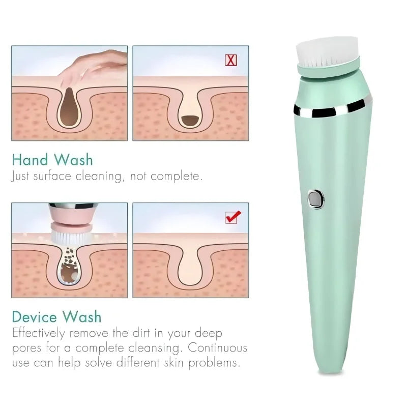 Waterproof IPX7 Electric Facial Cleansing Brush