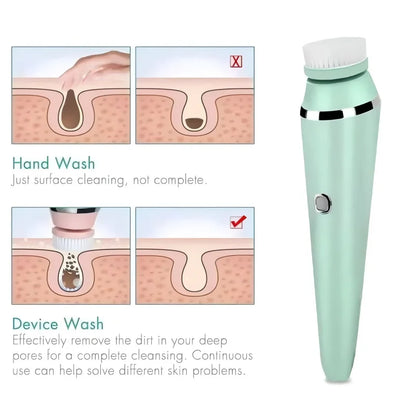 Waterproof IPX7 Electric Facial Cleansing Brush