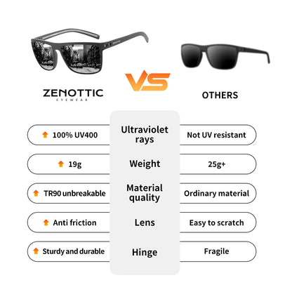 Polarized Sunglasses for Men Lightweight TR90 Frame
