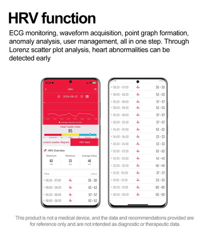 New Women Men AI Smart Diagnosis Watch HRV+PPG Blood Pressure