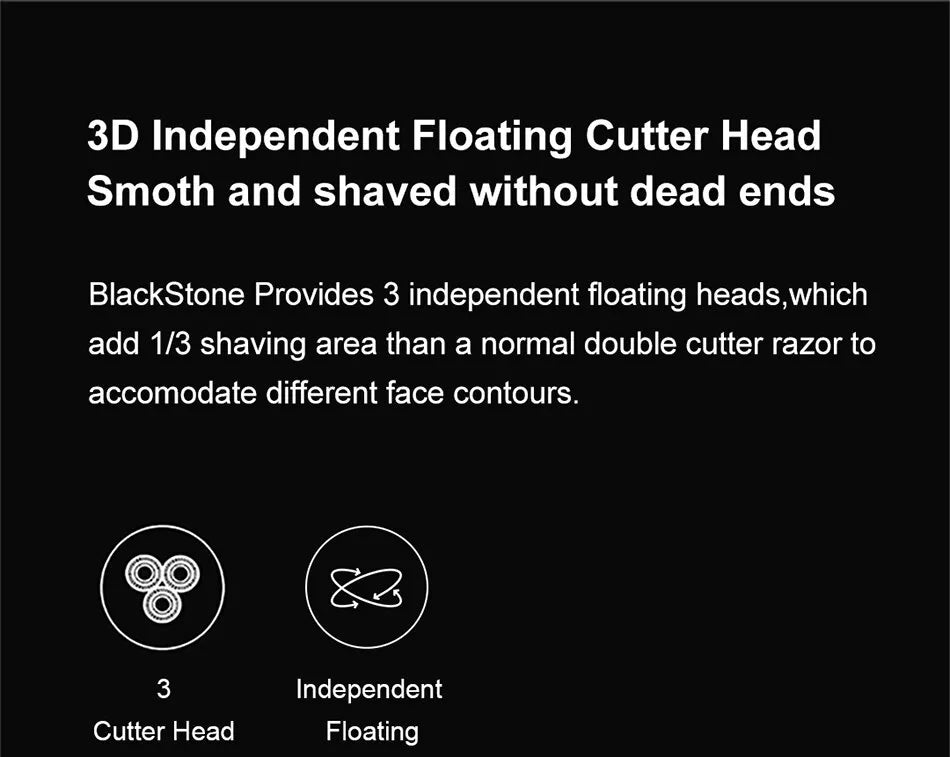 ENCHEN Blackstone Electrical Rotary Shaver for Men