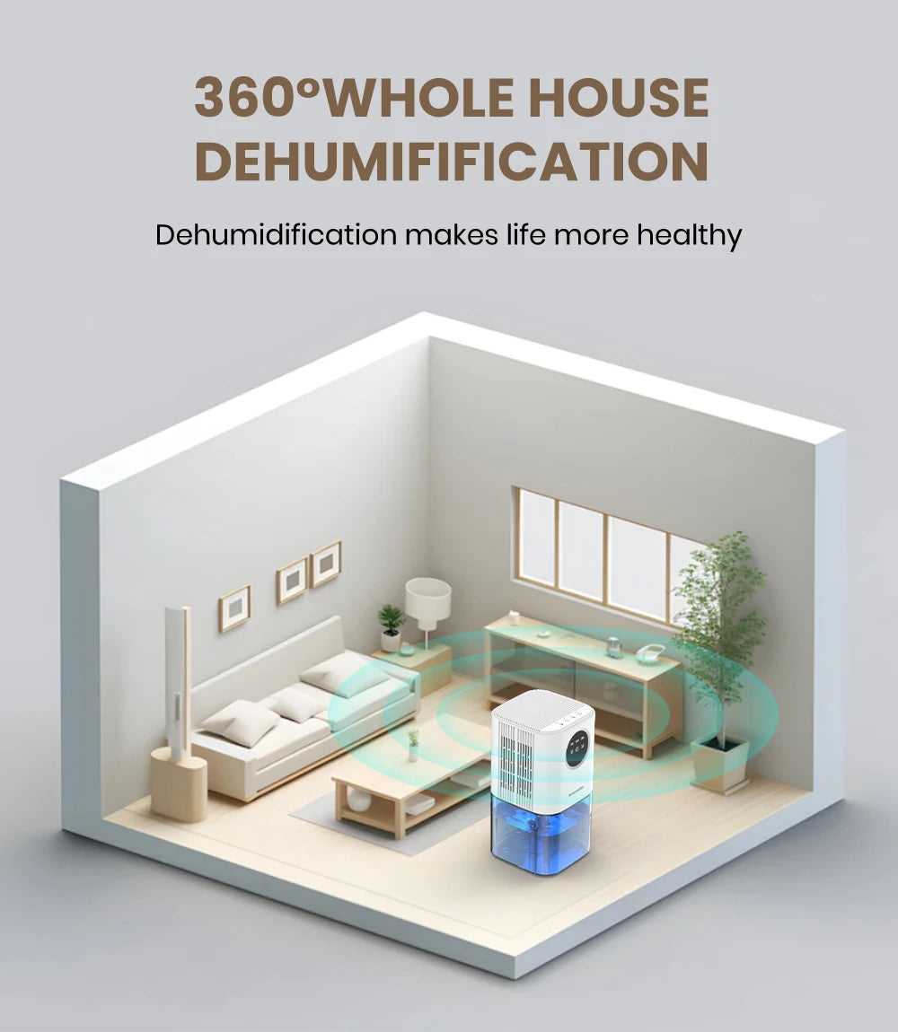 Portable Dehumidifier With 35 Ounces Capacity