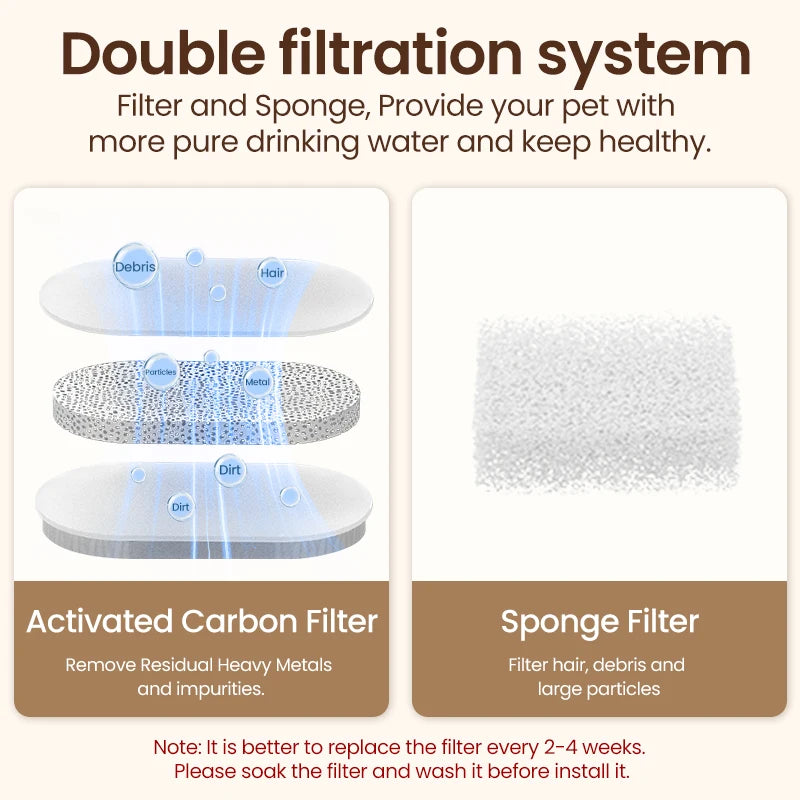 Stainless Steel Pet Drinking Fountain Automatic Water Fountain