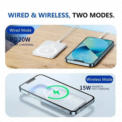 20000mAh Magnetic Power Bank Wireless PD 22.5W Fast Charger