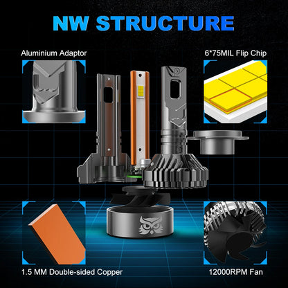 NAOEVO NW H7 H4 H11 Canbus Led Bulbs  LED Lights
