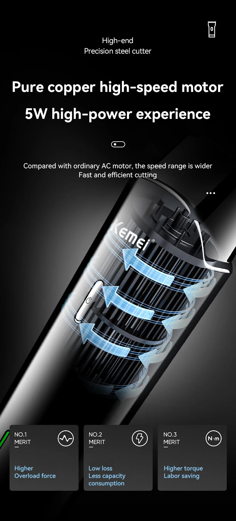 Kemei professional Hair & Beard Trimmer For Men