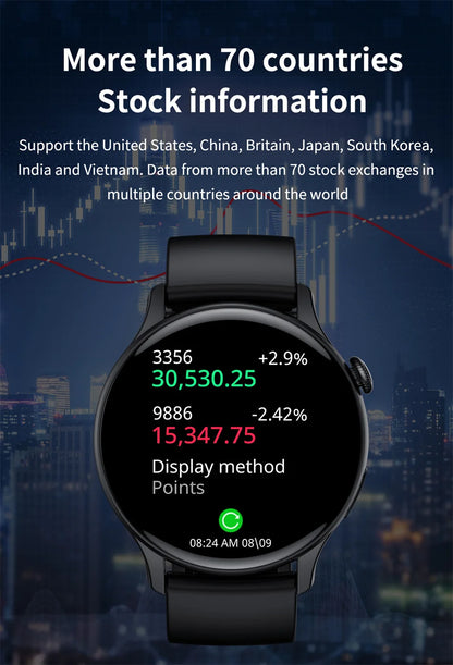 NFC Smart Watch Amoled HD GPS Track Sports Heart Rate
