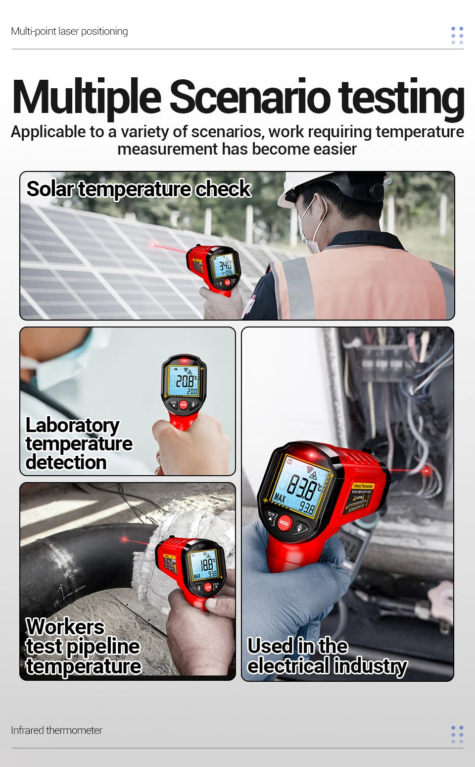 Infrared Thermometer Gun Non-contact Sensing